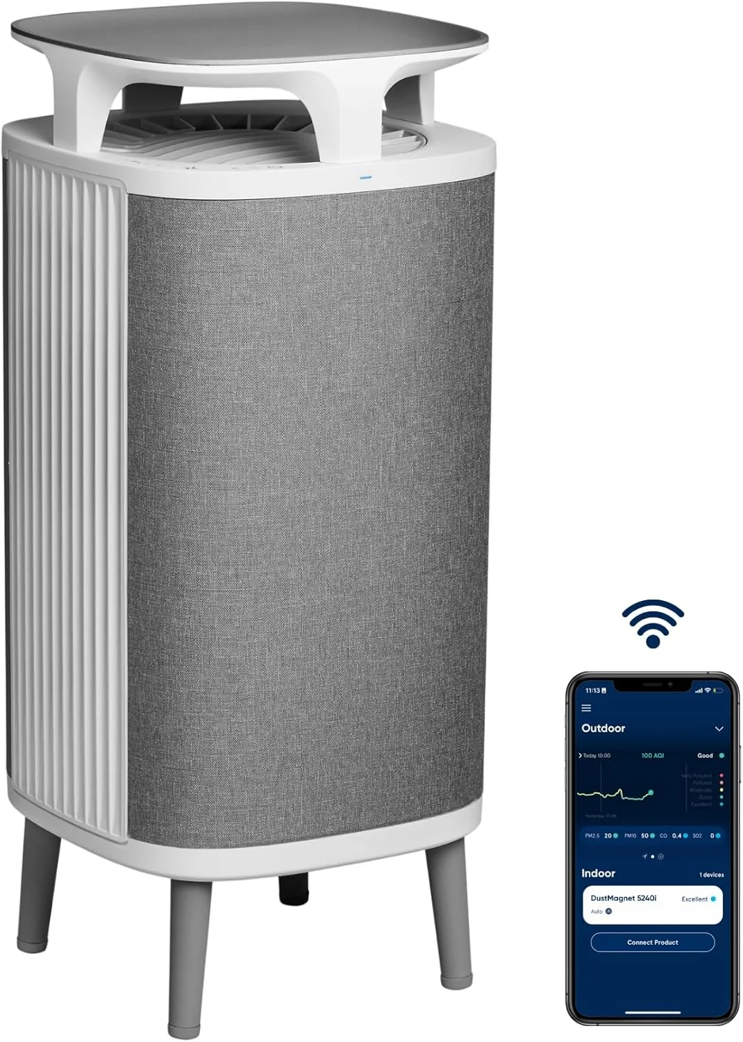 Blueair DustMagnet 5240i  -  HEPASilent