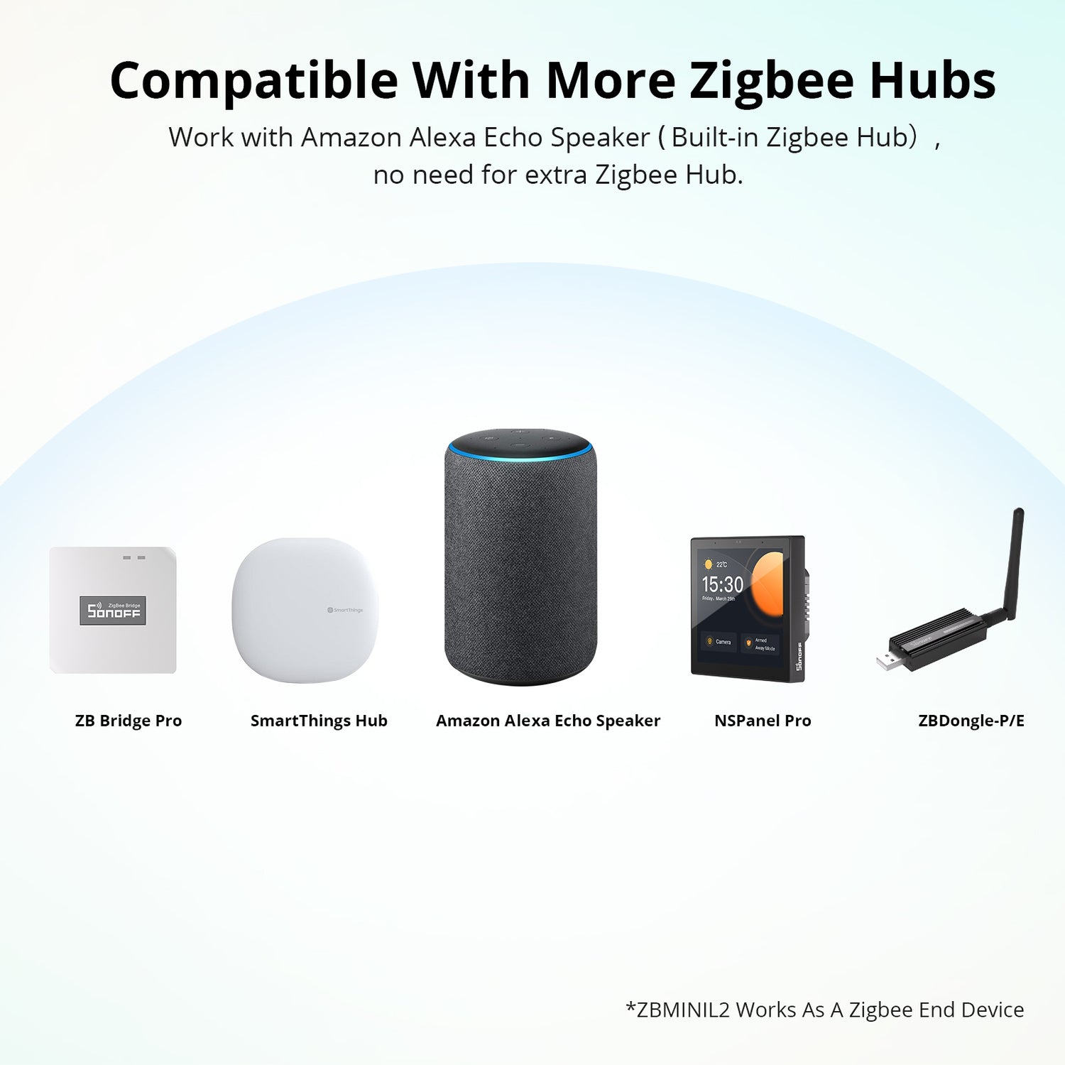 SONOFF ZBMINI-L2 Zigbee smart switch