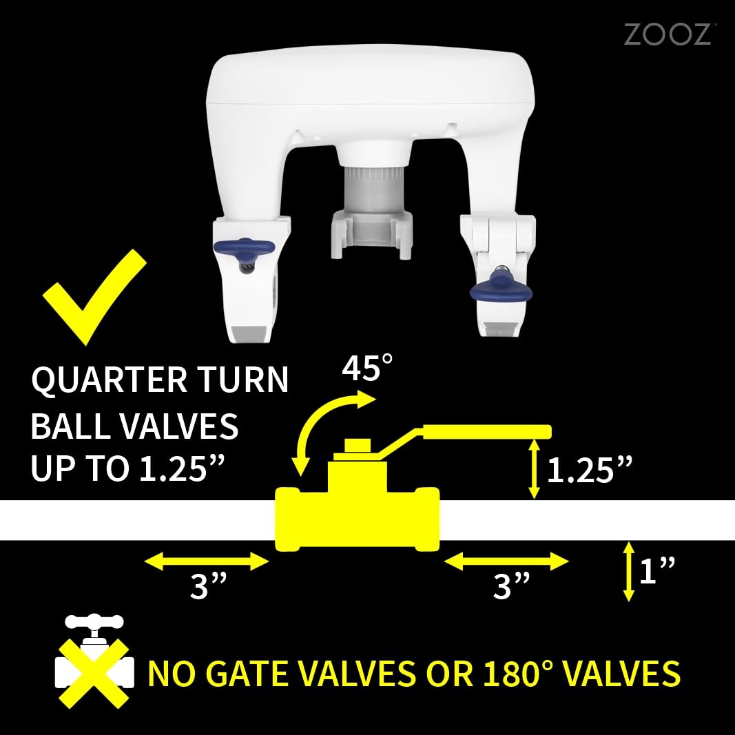 Zooz ZAC36 Titan Water Valve Actuator